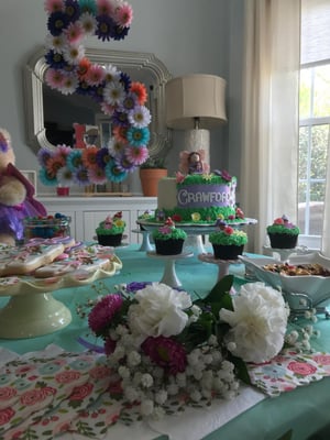 girls birthday party ideas