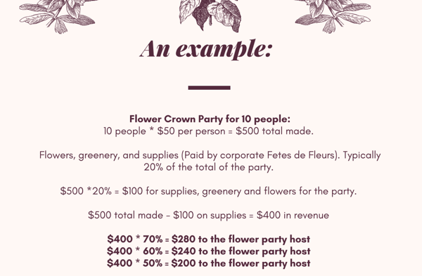 flower crown parties 